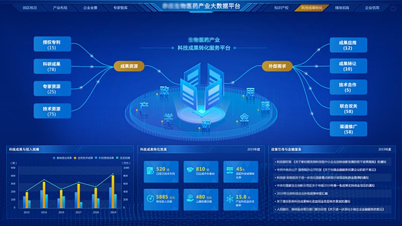 酶制剂为什么有时要冷藏